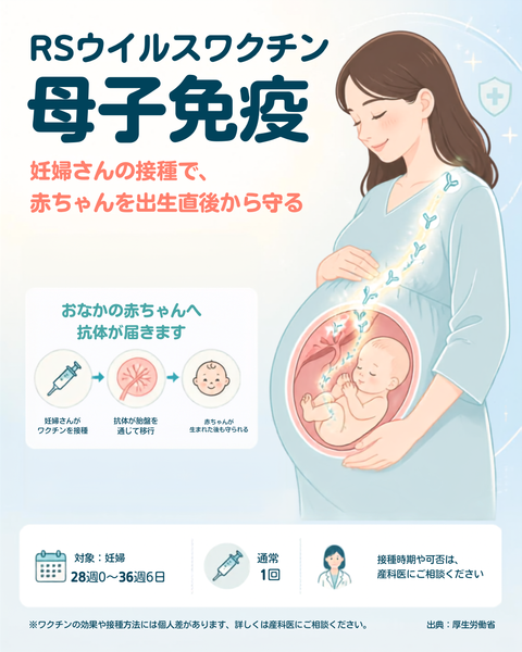 RSウィルスワクチン～生まれてくる赤ちゃんのために～のアイキャッチ画像